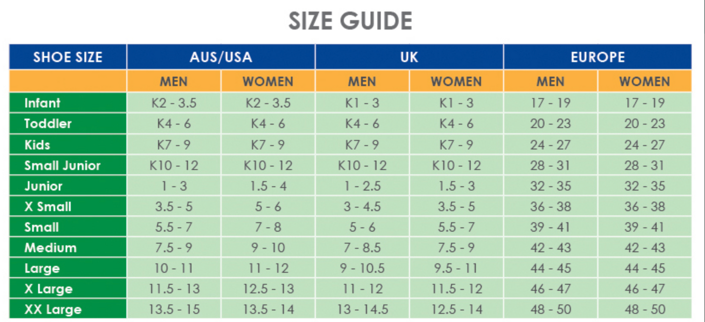 ICB Firm Density Full Length Orthotics